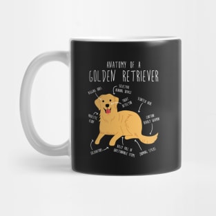 Golden Retriever Anatomy Mug